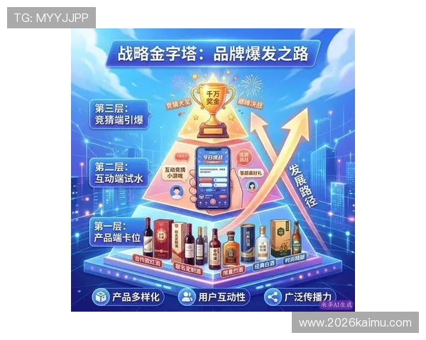 世俱杯竞猜官网最新优惠活动与奖励机制全面揭秘助你轻松赢取丰富奖励 世俱杯竞猜官网最新优惠活动与奖励机制全面揭秘助你轻松赢取丰富奖励