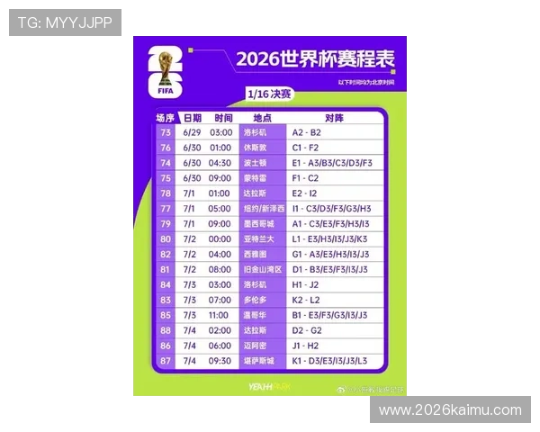 2026年美加墨世界杯赛程时间表及比赛时间安排全景介绍
