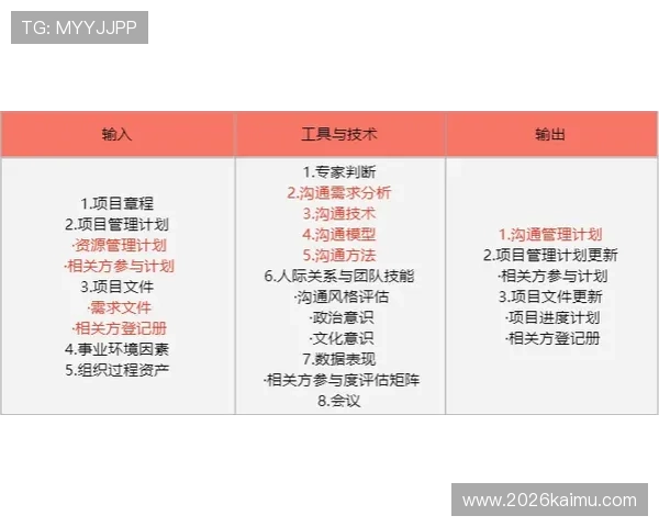 MS88明升体育最新优惠活动时间安排及参与方式全攻略