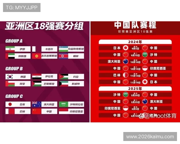 世界杯分组图高清大图2026年最新版本助你轻松识别各组队伍布局