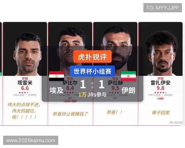 世界杯埃及对阵伊朗比赛前详细分析与赛前预测指南
